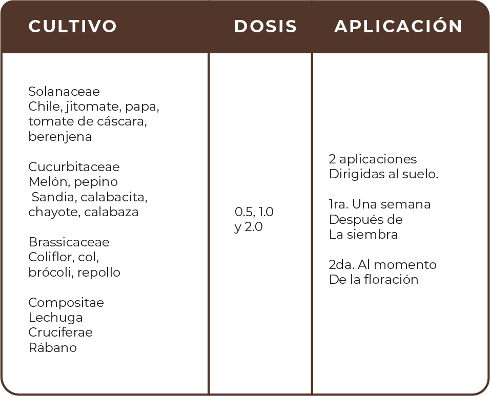 Tabla_Maxifert@300x-100.jpg#asset:3401