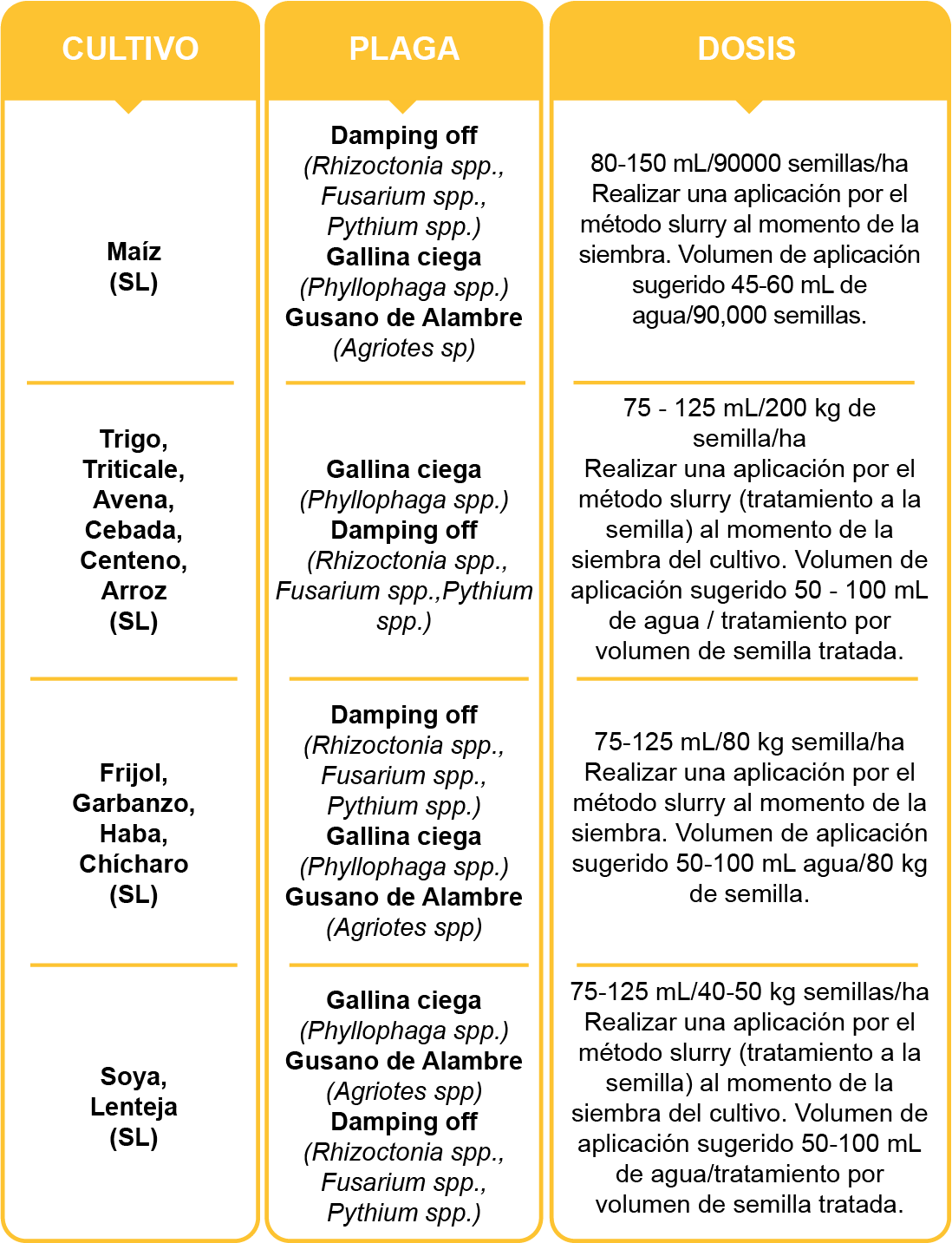 Tabla_Predanil_Pro@300x.png#asset:3469