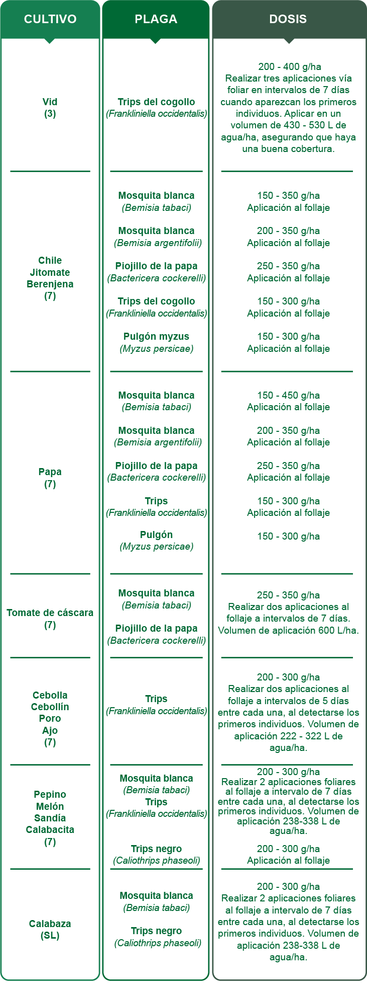 Tabla_Zelk1_web.png#asset:3128