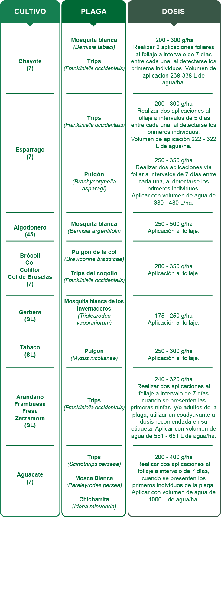 Tabla_Zelk2_web.png#asset:3129