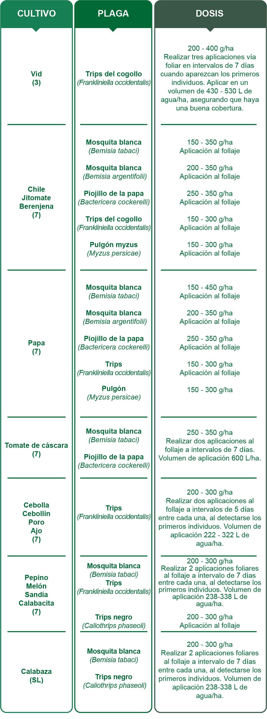 Tabla_zelk_1@300x-50.jpg#asset:3415