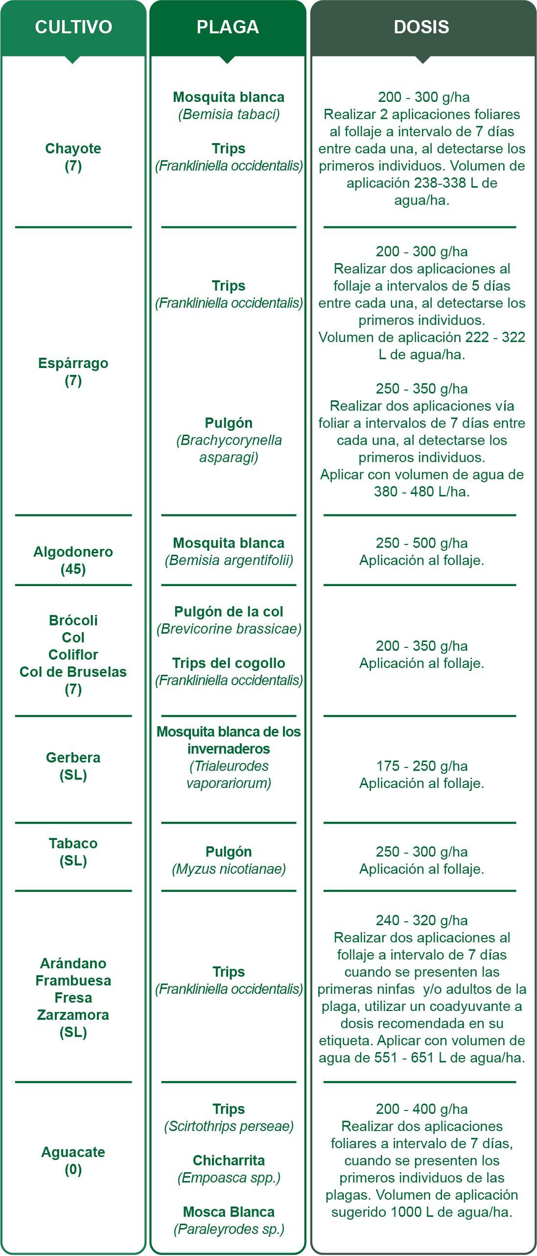 Tabla_zelk_2.jpg#asset:3416