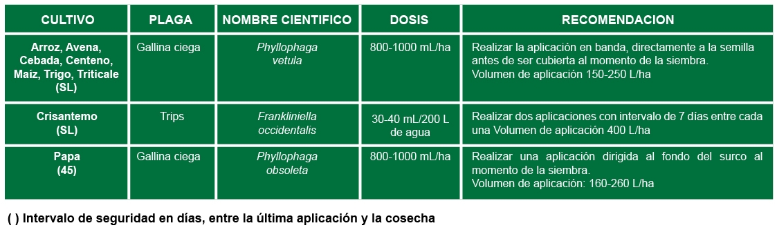 dulko_sc_cultivos_agricola.jpg#asset:2228