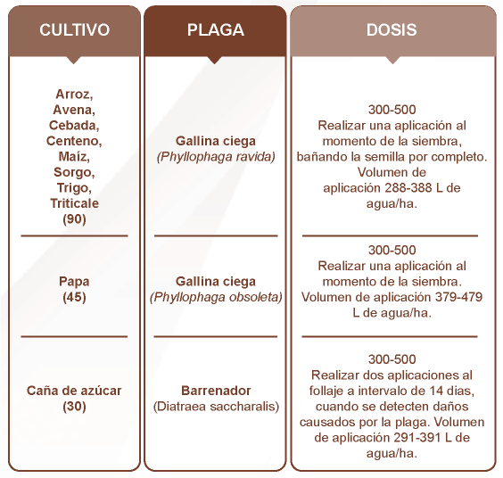 tabla_Dulko480.png#asset:3028