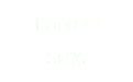 Tiaprem 50%