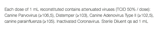  Each dose of 1 mL reconstituted contains attenuated viruses (TCID 50% / dose): Canine Parvovirus (≥106,5), Distemper (≥103), Canine Adenovirus Type II (≥102,5), canine parainfluenza (≥105). Inactivated Coronavirus. Sterile Diluent qs ad 1 mL 